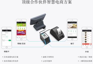 點(diǎn)點(diǎn)易網(wǎng)絡(luò) 專業(yè)的支付收銀營銷系統(tǒng)提供商 東莞微信收銀