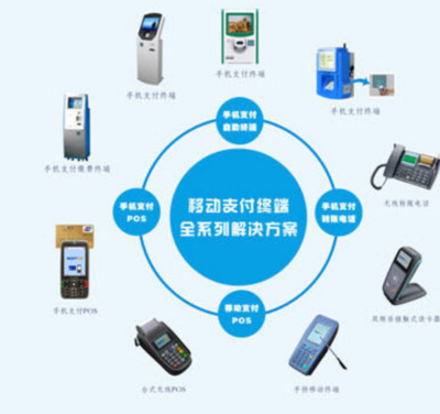 網絡營銷工具以及服務的價值