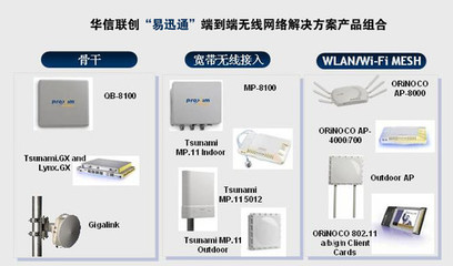 華信聯(lián)創(chuàng)攜手Proxim，共推易迅通無線解決方案驅(qū)動網(wǎng)絡設備銷售