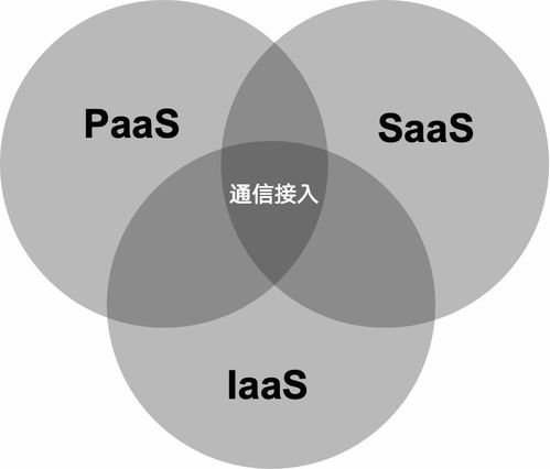 網(wǎng)電感知交換機(jī)產(chǎn)品設(shè)計(jì)方案與競(jìng)品分析