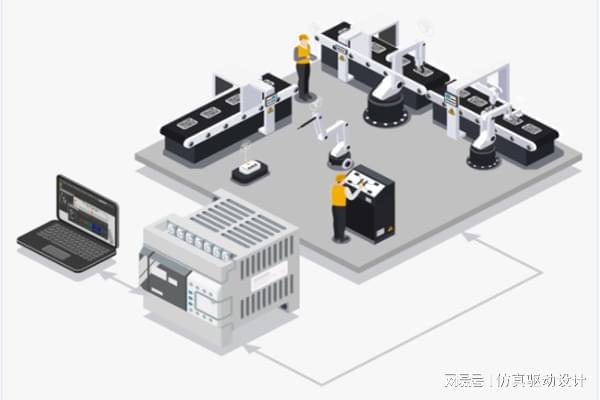 Visual Components 4.0 賦能網(wǎng)絡(luò)工程設(shè)計(jì)的新利器