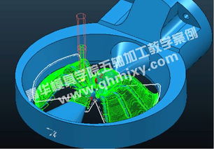 五軸加工精英班課程大綱 | 青華模具學(xué)院